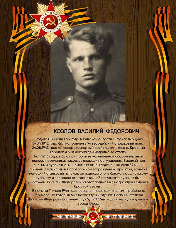 Козлов Василий Федорович.